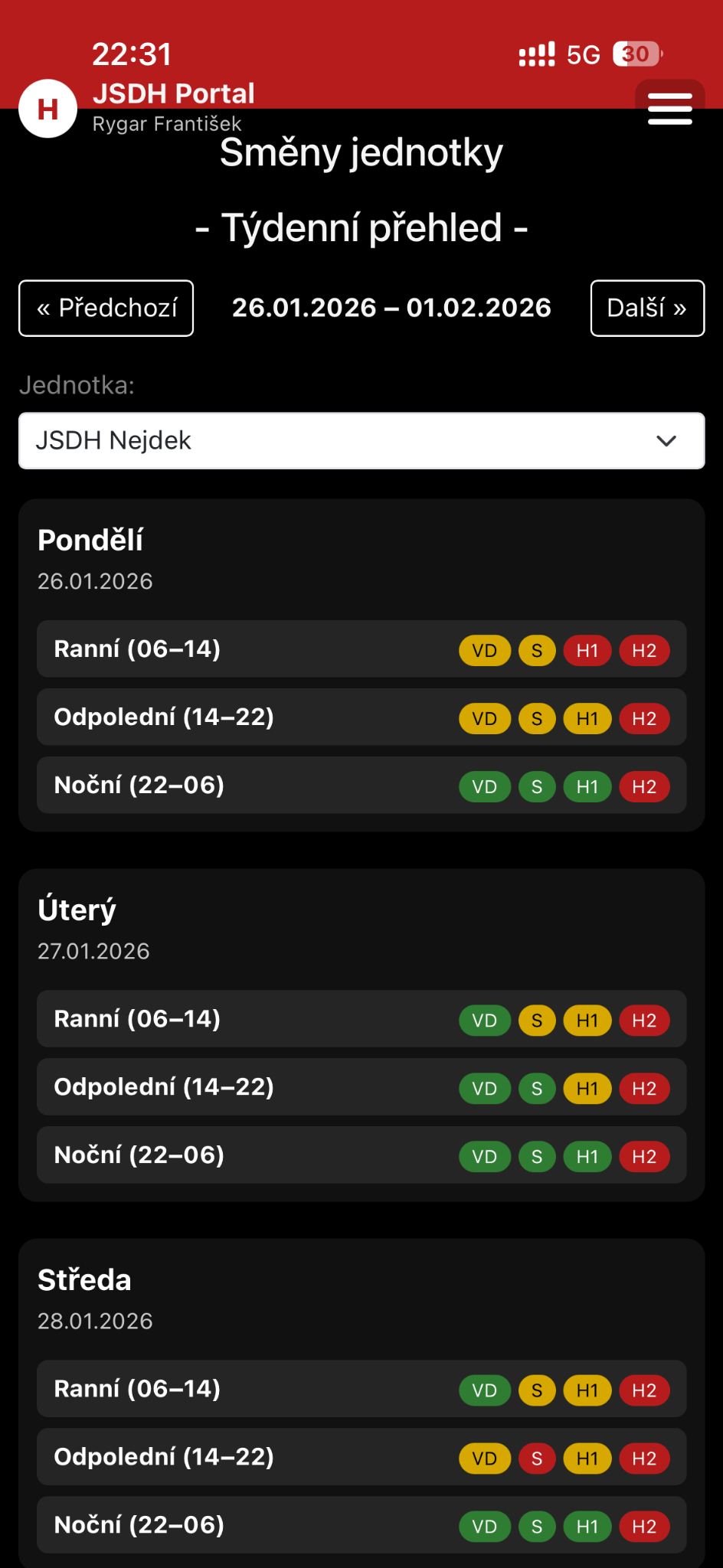 Mobilní přístup
